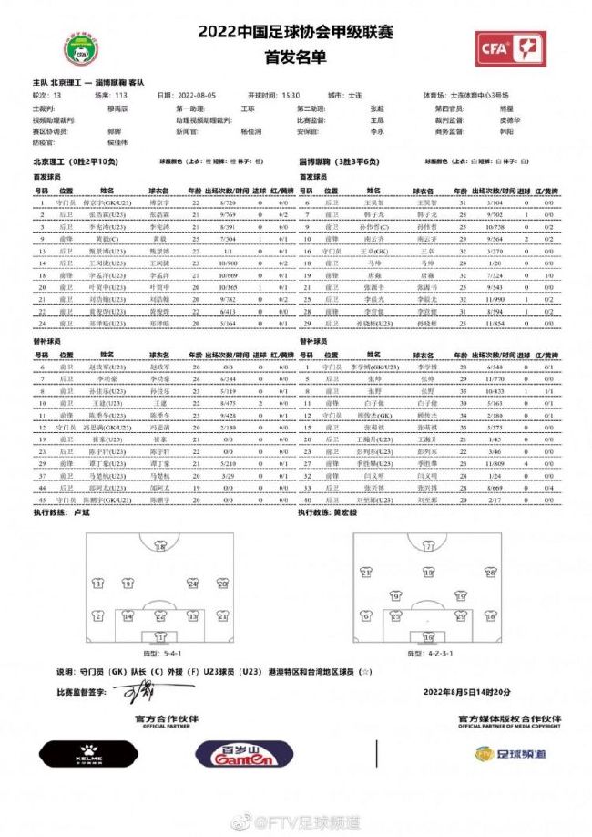 在欧联杯小组赛最后一轮比赛中，帕雷德斯替补出场，最终罗马主场3比0完胜谢里夫，排名小组第二将参加附加赛。